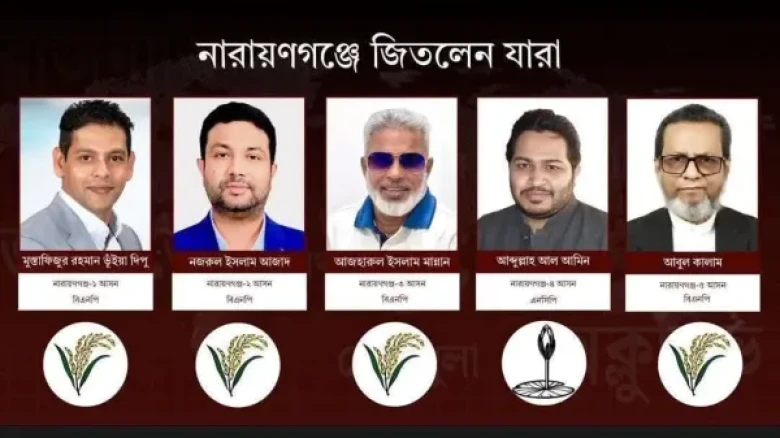 নারায়ণগঞ্জে ৪ আসনে বিএনপির জয়, একটিতে এনসিপি